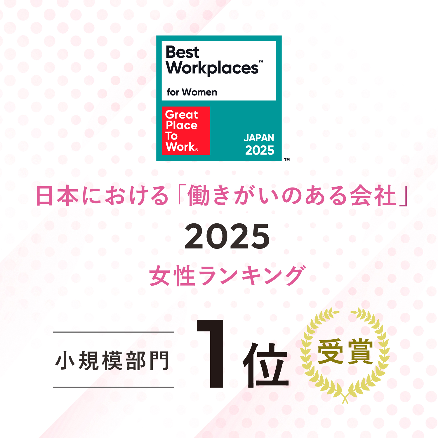 Best Workplaces