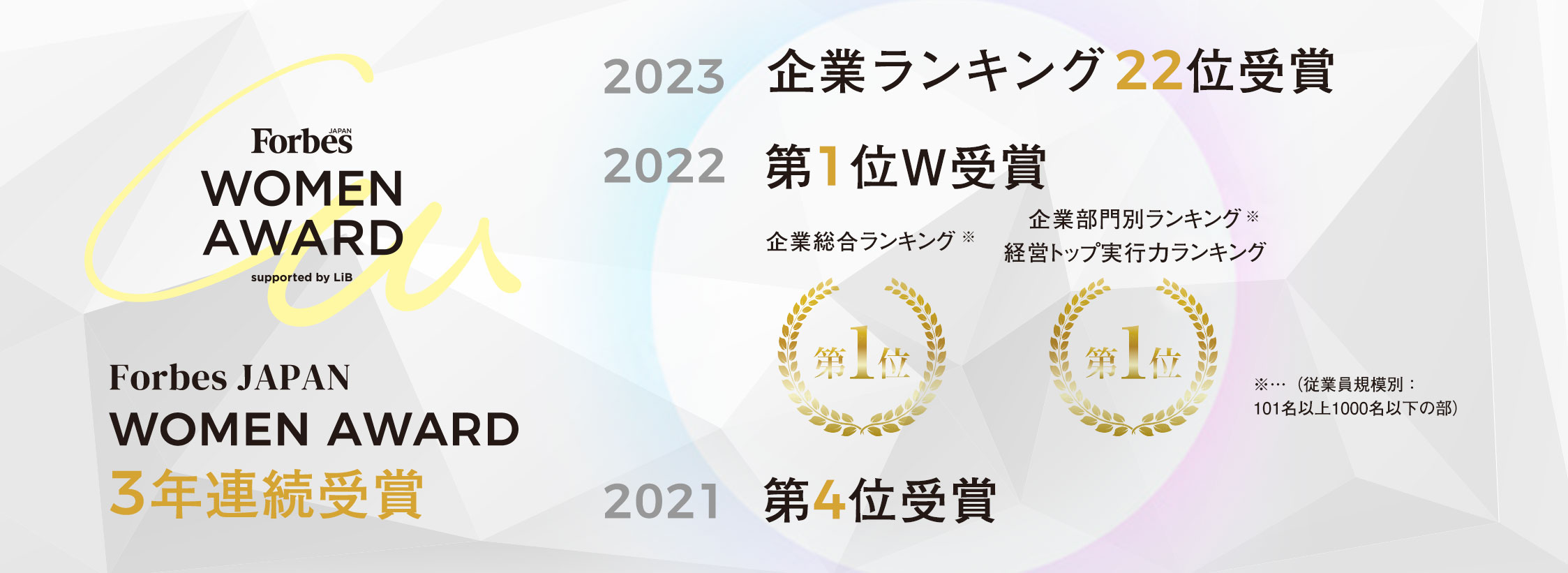 3年連続受賞